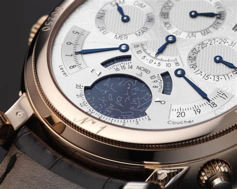 equation watch rolex|equation of time watch.